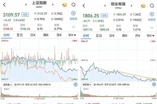 离谱！开拓者官方更新伤病报告 艾顿缺阵原因是没有随队？